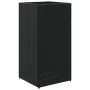 Jardineras 2 unidades ratán sintético negro 40x40x80 cm | Foro24.es | Tu tienda online para hogar, jardín y más Foro24.es