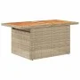 Set sofás jardín y cojines 7 pzas ratán sintético acacia beige by , Garden sets - Ref: Foro24-3327559, Price: 534,49 €, Disco...