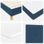 Cama Box Spring con Colchón Azul 100x200 cm Tela | Foro24.es | Tu tienda online para hogar, jardín y más Foro24.es