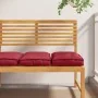 Cojines de Palets para Asiento 2 pcs Vino Rojo 40x40x8 cm Tela Oxford | Foro24.es | Tu tienda online para hogar, jardín y más Foro24.es