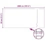 Pantalla de Malla Insectos Blanca 80x2000 cm Fibra de Vidrio | Foro24.es | Tu tienda online para hogar, jardín y más Foro24.es