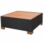 Muebles de jardín y cojines 7 piezas ratán sintético negro de vidaXL, Conjuntos de jardín - Ref: Foro24-42757, Precio: 641,40...