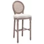 Taburete de cocina 2 unidades lino blanco de vidaXL, Taburetes de cocina - Ref: Foro24-245352, Precio: 342,84 €, Descuento: %