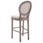 Kitchen stool 2 units white linen by vidaXL, Kitchen stools - Ref: Foro24-245352, Price: 330,97 €, Discount: %