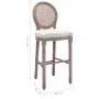Taburete de cocina 2 unidades lino blanco de vidaXL, Taburetes de cocina - Ref: Foro24-245352, Precio: 342,84 €, Descuento: %