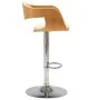 Küchenhocker, 2 Stück, gebogenes Holz, cremefarbenes Kunstleder von vidaXL, Küchenhocker - Ref: Foro24-3052714, Preis: 259,09...