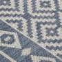Alfombra de exterior de tejido plano rayas azules 80x150 cm de vidaXL, Alfombras - Ref: Foro24-340834, Precio: 25,72 €, Descu...