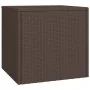 3-piece brown synthetic rattan side table set by vidaXL, Side tables - Ref: Foro24-319387, Price: 41,01 €, Discount: %