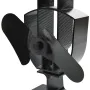 Ventilador de estufa accionado por calor 2 aspas negro de vidaXL, Ventiladores para chimeneas de leña - Ref: Foro24-51235, Pr...